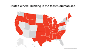 Why Trucking is America's Number One Job Today